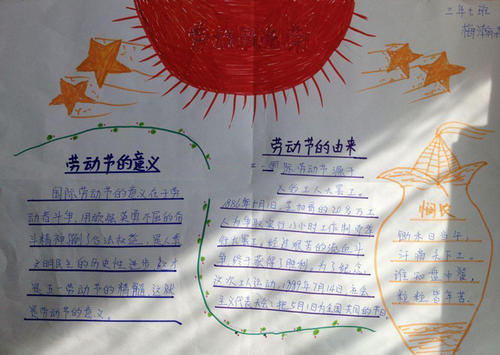 劳动的意义