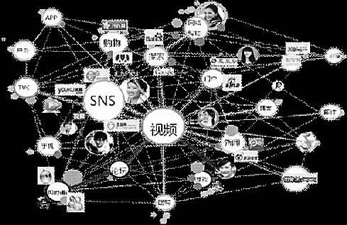 在碎片化的时代