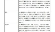 我的中国梦征文1000字