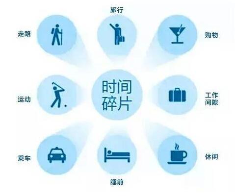 零散的生活是利弊