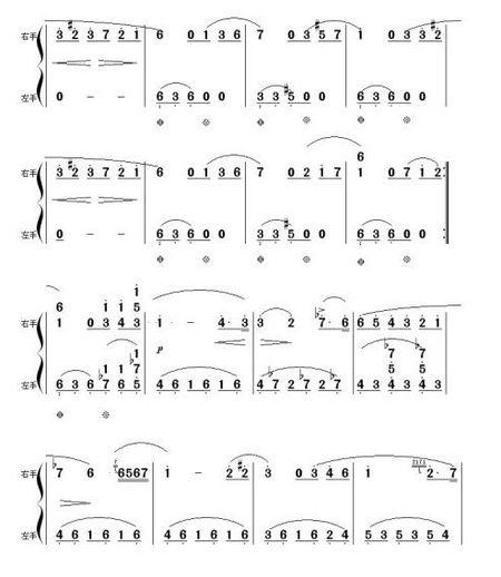我最喜欢的钢琴曲
