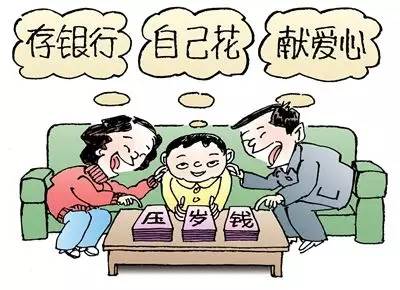 我的新年钱分配