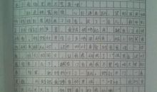 有你真好作文六年级