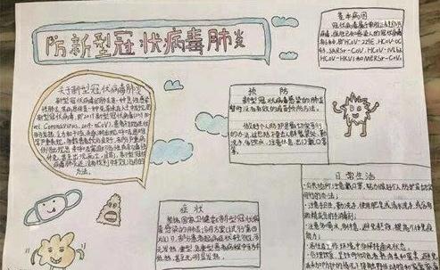 我想告诉你新的冠状病毒性肺炎