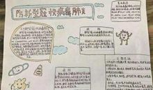 新型冠状病毒肺炎我想对你说