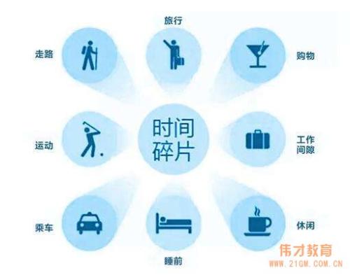 使用零散的时间