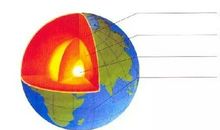 《地球内部》读后感