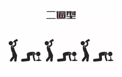 不同的公司