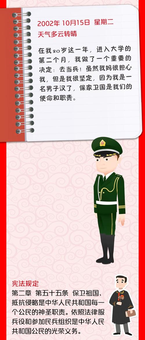 宪法涵盖了我们的生活