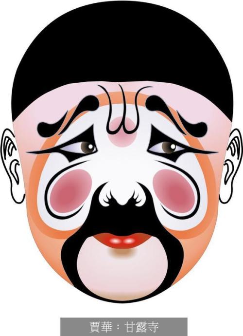 成为人的面孔