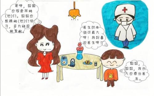 我长大后想当医生