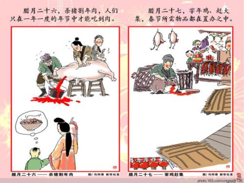 新年风俗