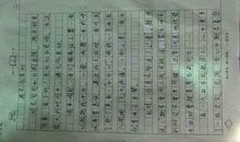 醒来为题作文600初三