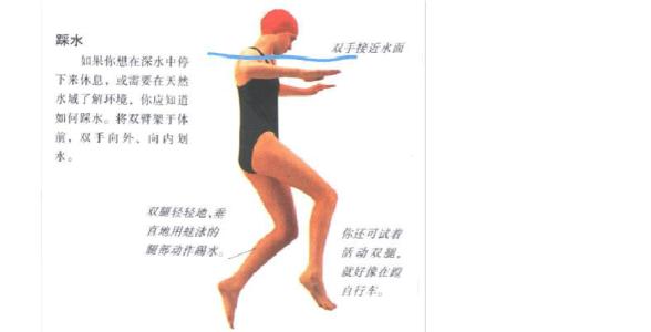 第一次学习踩水