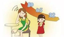 被老师教训的烦恼