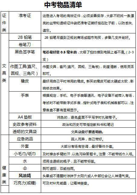 得分信