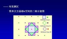 “二维空间”里的他