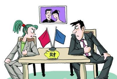 矛盾