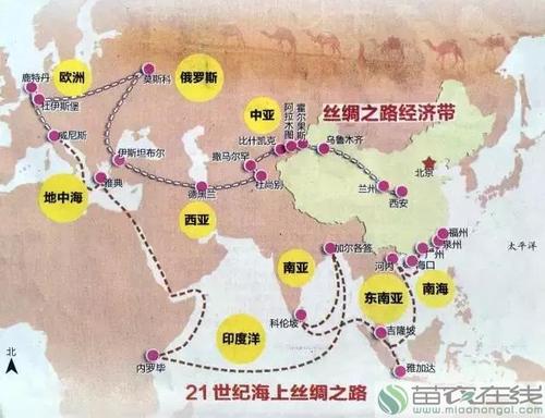 阅读和成长