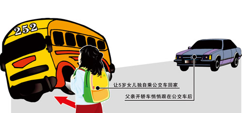一个人回家