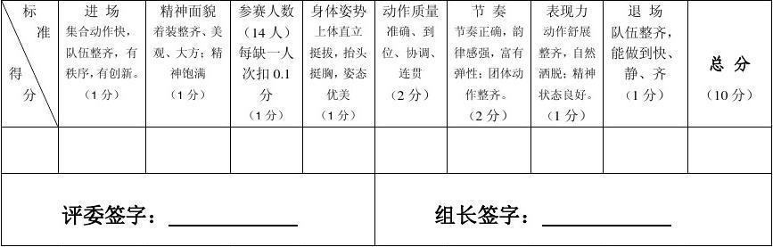 我给老师打分