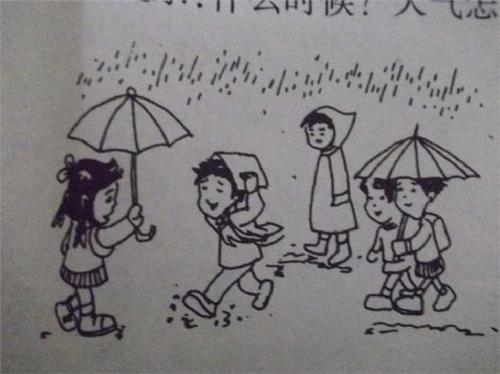 小学二年级的小猴子学习技能，看图片和写单词