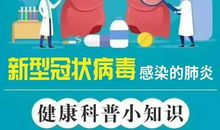 新型冠状肺炎的春节