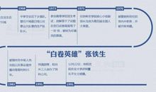 我告别了一张白卷