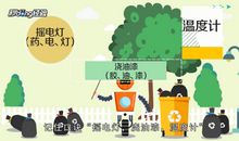 假如生活中没有了电灯