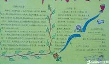 我心中的好校长