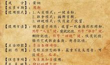 观《健忘村》有感