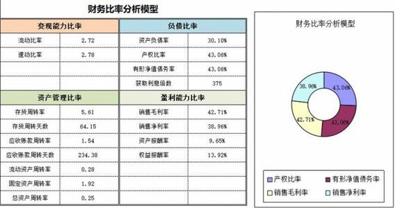 我为之感到羞愧
