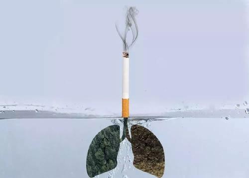 吸烟有害健康