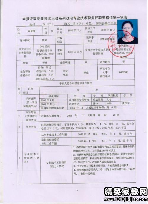 2015年度大学生录取申请书样本论文