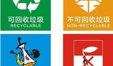 垃圾分类人人有责演讲稿