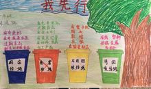 垃圾分类从我们自己身边做起