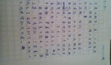 初一日记作文：适应_200字