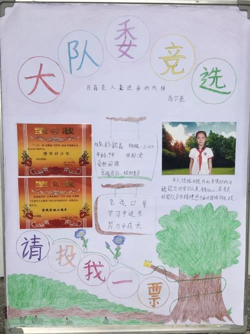 我想参加学习委员会