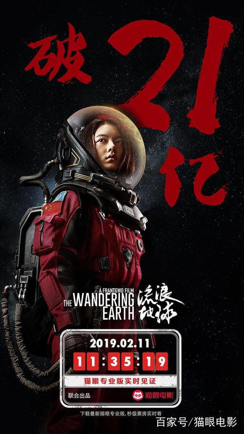 观看《流浪的地球》的思考