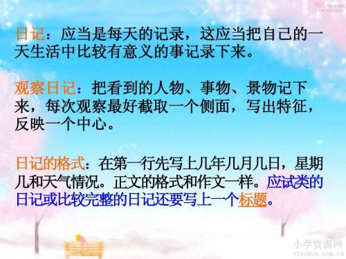 观察天气日记