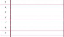 2014年初中生入团申请书范文