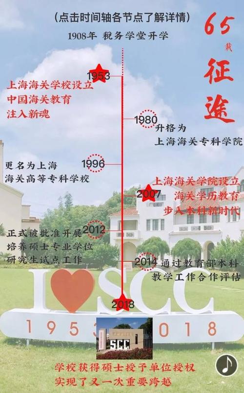 母校，我想告诉你