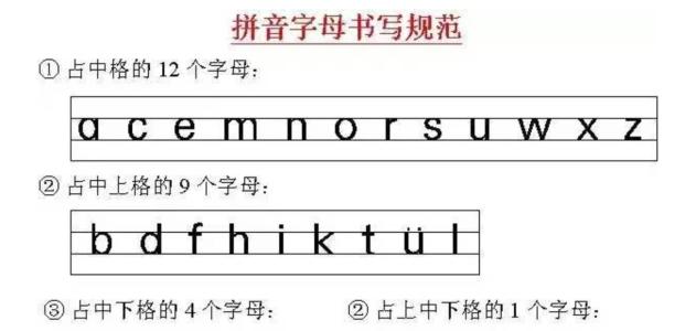我与拼音的故事（400字）