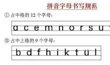 我与汉语拼音的故事作文400字