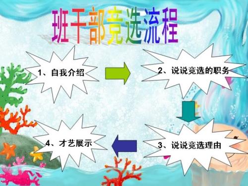 参加班干部选举
