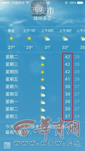 我家的天气预报