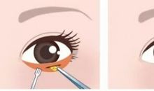 假如我是自己的眼镜