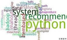 我的年度关键词