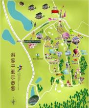 童年的回忆
