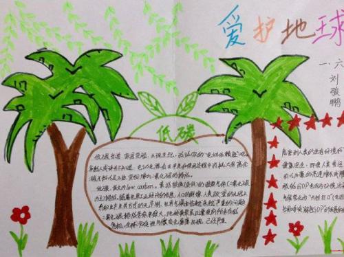 低碳生活始于我